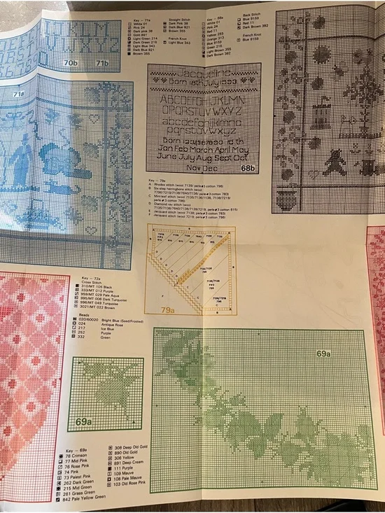 Master Patterns for Sewing/Embroidery/Slow Stitching - Picture 5 of 6